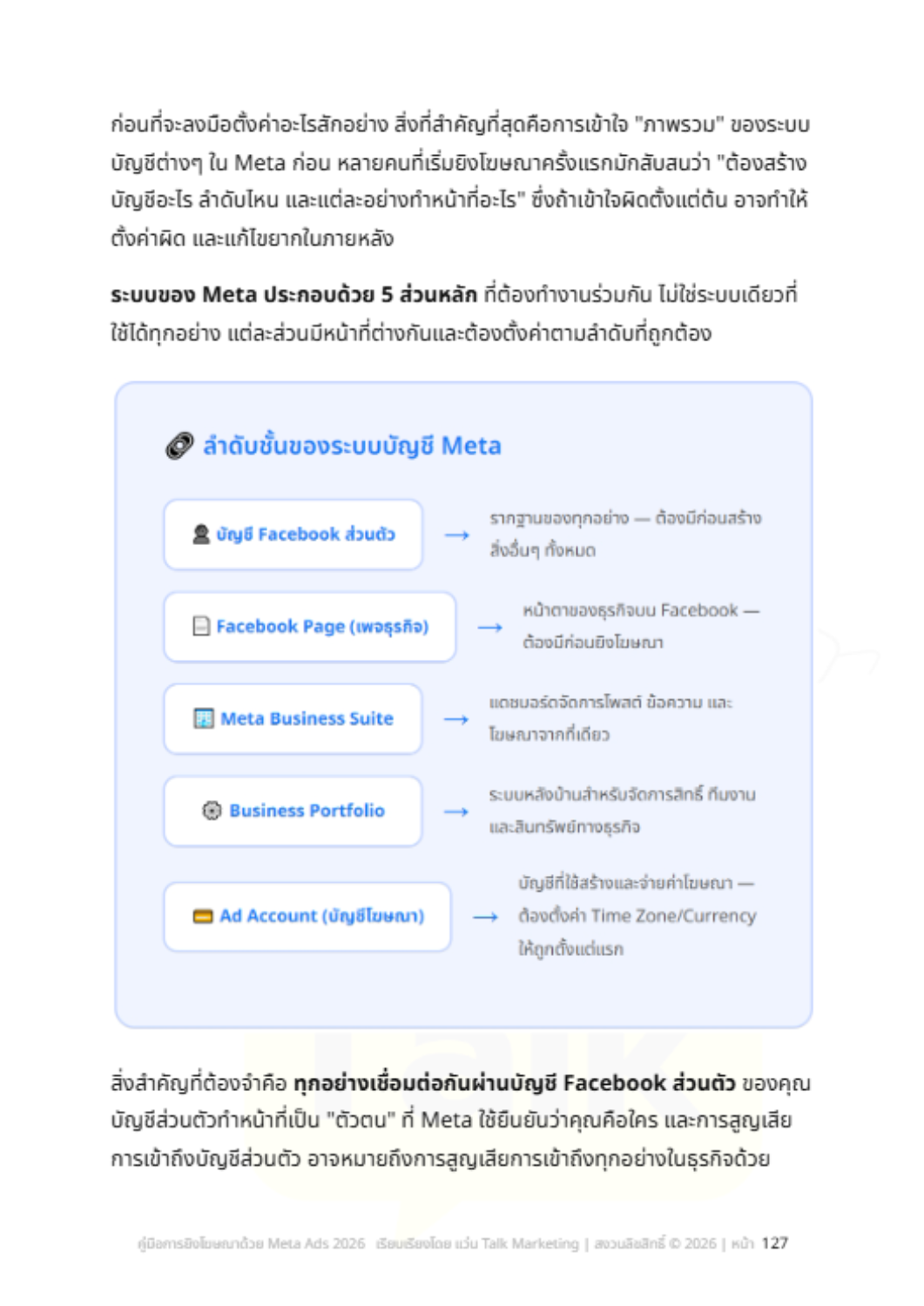 ตัวอย่างเนื้อหา 2