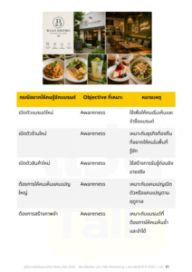ตัวอย่างเนื้อหา 4